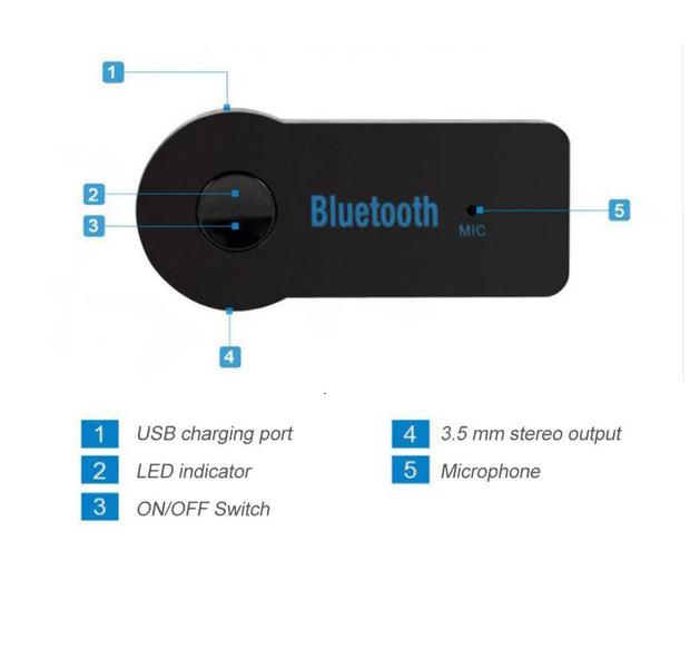 bluetooth audio receiver